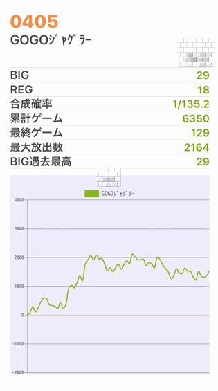 b`h{ł356Ŗڂ̘Aŉ摜