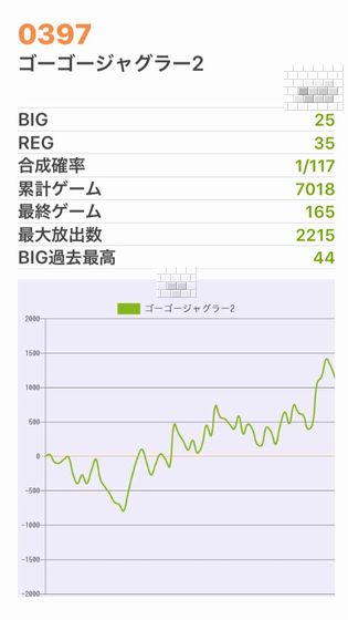 b`h{ł356Ŗڂ̘Aŉ摜