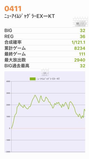 b`h{ł356Ŗڂ̘Aŉ摜