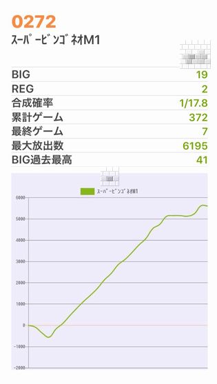 b`h{ł356Ŗڂ̘Aŉ摜