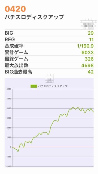 b`h{ł356Ŗڂ̘Aŉ摜