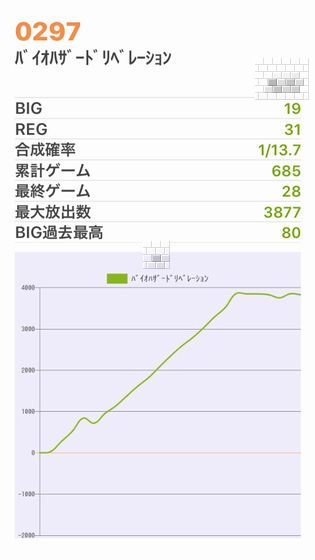 b`h{ł356Ŗڂ̘Aŉ摜