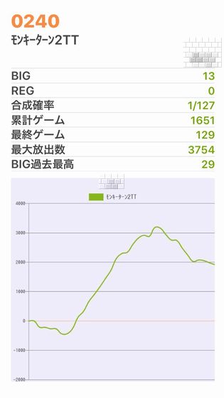 b`h{ł356Ŗڂ̘Aŉ摜