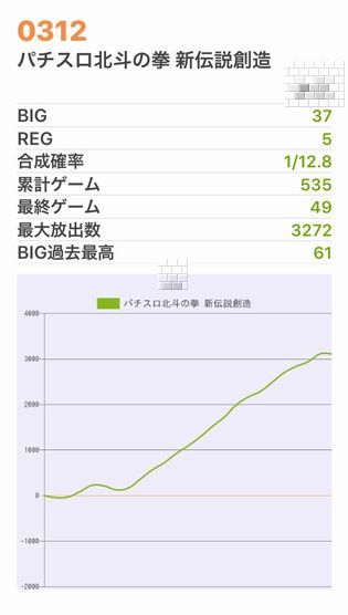 b`h{ł356Ŗڂ̘Aŉ摜