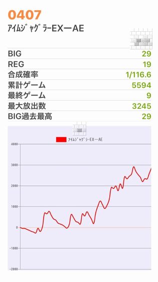 b`h{ł359Ŗڂ̘Aŉ摜