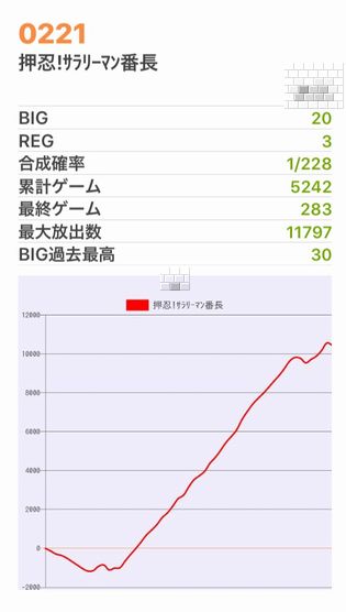 b`h{ł359Ŗڂ̘Aŉ摜
