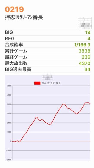 b`h{ł359Ŗڂ̘Aŉ摜