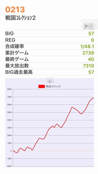 b`h{ł359Ŗڂ̘Aŉ摜