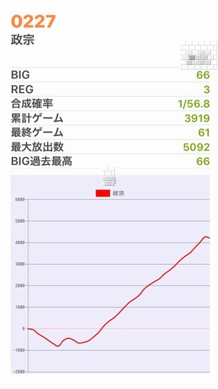 b`h{ł359Ŗڂ̘Aŉ摜