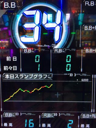 SuA[Ył278Ŗڂ̘Aŉ摜