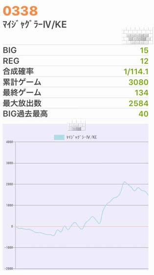 b`h{ł361Ŗڂ̘Aŉ摜