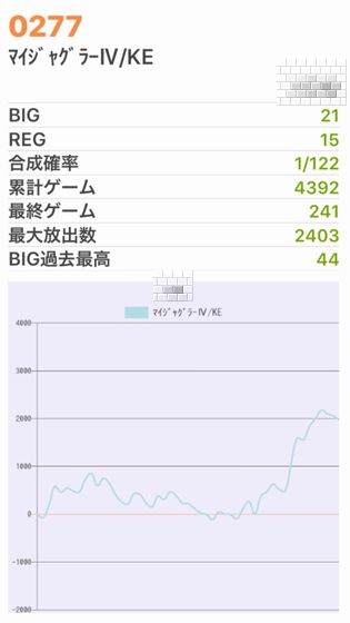 b`h{ł361Ŗڂ̘Aŉ摜