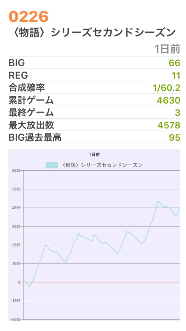 b`h{ł361Ŗڂ̘Aŉ摜