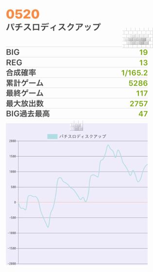 b`h{ł361Ŗڂ̘Aŉ摜