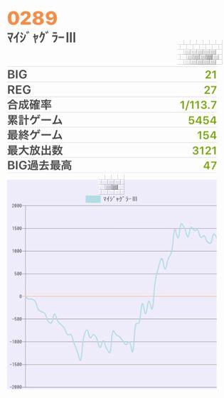 b`h{ł361Ŗڂ̘Aŉ摜