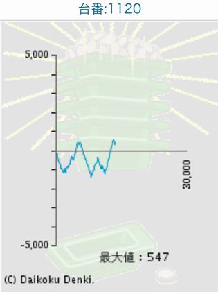 _C}RXł198Ŗڂ̘Aŉ摜