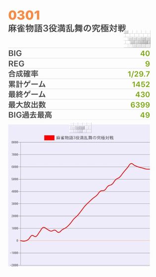 b`h{ł363Ŗڂ̘Aŉ摜