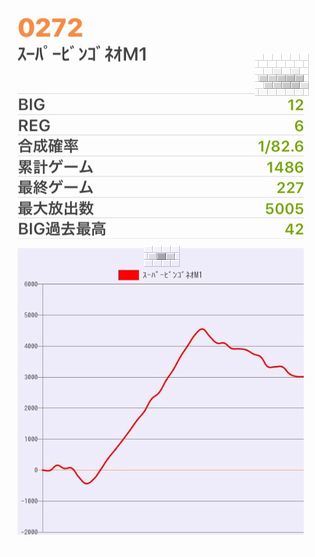 b`h{ł363Ŗڂ̘Aŉ摜