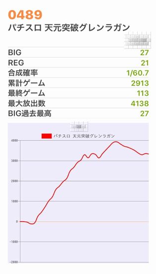 b`h{ł363Ŗڂ̘Aŉ摜