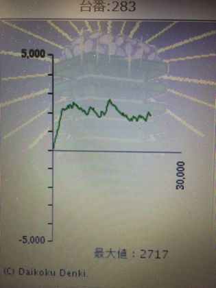 Ws^[ΉXł204Ŗڂ̘Aŉ摜