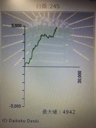 Ws^[ΉXł204Ŗڂ̘Aŉ摜