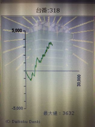 Ws^[ΉXł204Ŗڂ̘Aŉ摜