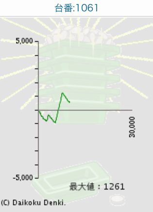 _C}Rł206Ŗڂ̘Aŉ摜