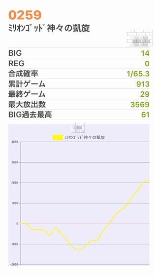 b`h{ł365Ŗڂ̘Aŉ摜