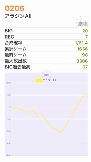 b`h{ł365Ŗڂ̘Aŉ摜