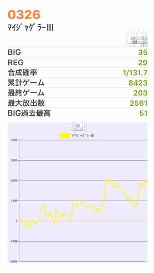 b`h{ł365Ŗڂ̘Aŉ摜
