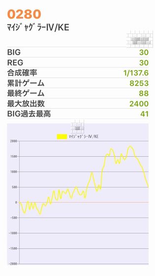 b`h{ł365Ŗڂ̘Aŉ摜