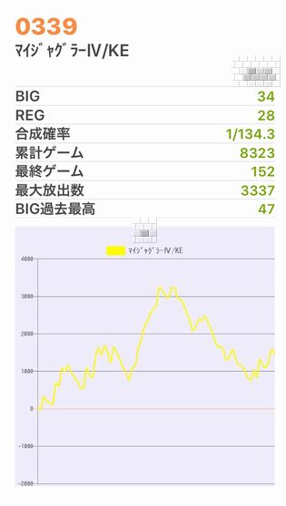 b`h{ł365Ŗڂ̘Aŉ摜