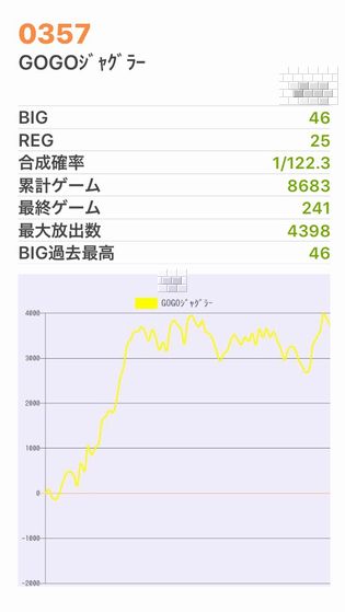 b`h{ł365Ŗڂ̘Aŉ摜