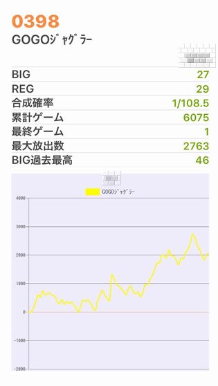 b`h{ł365Ŗڂ̘Aŉ摜
