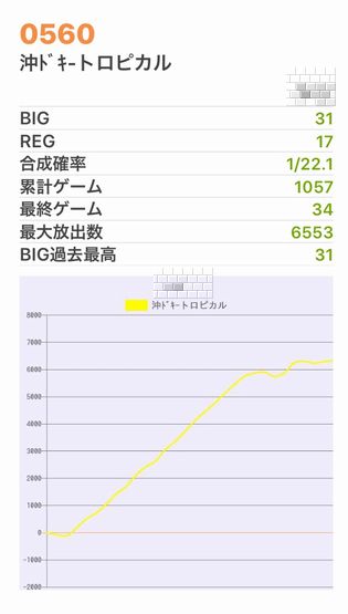 b`h{ł365Ŗڂ̘Aŉ摜