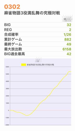 b`h{ł365Ŗڂ̘Aŉ摜