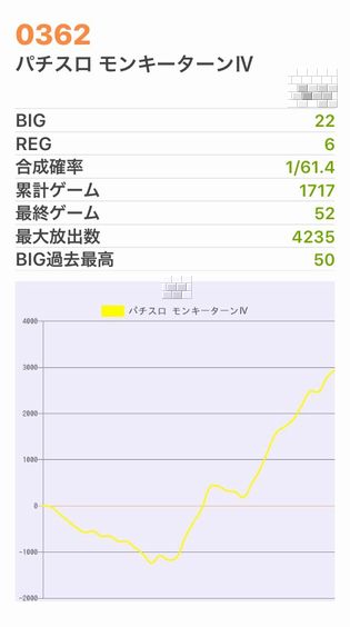 b`h{ł365Ŗڂ̘Aŉ摜