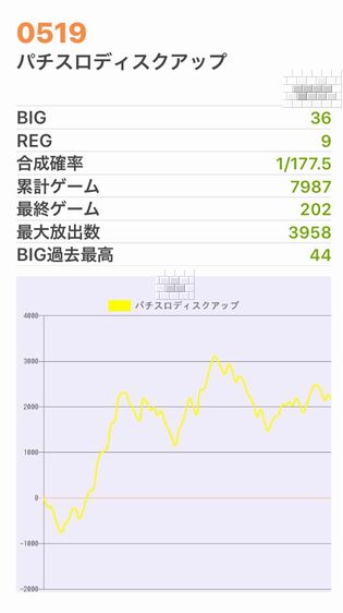 b`h{ł365Ŗڂ̘Aŉ摜