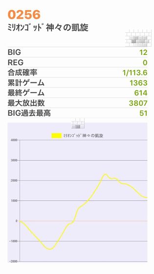 b`h{ł365Ŗڂ̘Aŉ摜