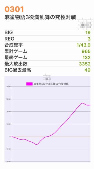b`h{ł365Ŗڂ̘Aŉ摜