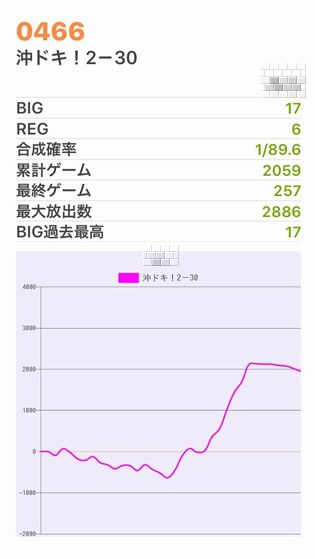 b`h{ł365Ŗڂ̘Aŉ摜
