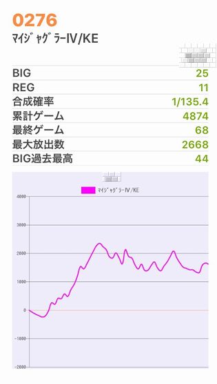 b`h{ł365Ŗڂ̘Aŉ摜