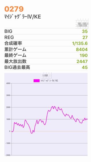 b`h{ł365Ŗڂ̘Aŉ摜