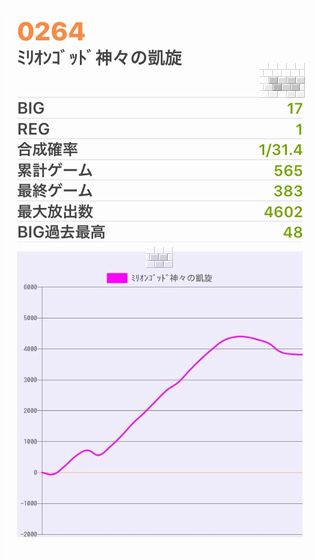 b`h{ł365Ŗڂ̘Aŉ摜