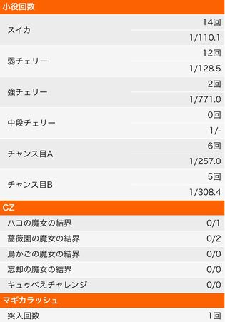 qOV197Ŗڂ̘Aŉ摜