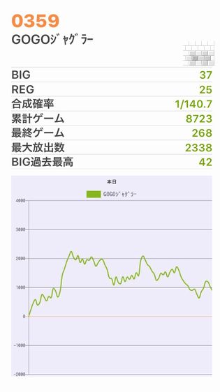 b`h{ł368Ŗڂ̘Aŉ摜