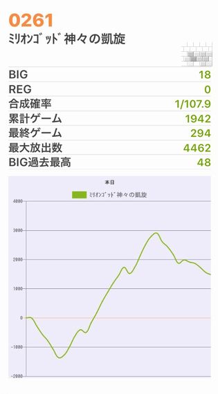 b`h{ł368Ŗڂ̘Aŉ摜