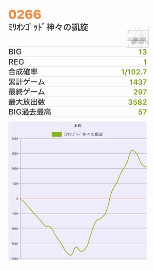 b`h{ł368Ŗڂ̘Aŉ摜