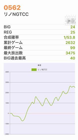 b`h{ł368Ŗڂ̘Aŉ摜