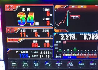 TOHOł305Ŗڂ̘Aŉ摜